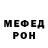 Метадон methadone Nikolai D